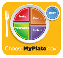 ChooseMyPlate.gov